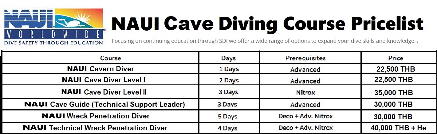 NAUI Cave Diving course Pricelist cave diving thailand