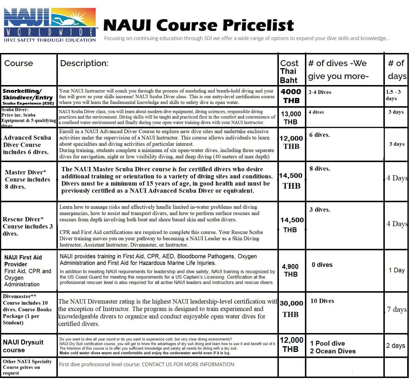 NAUI Pricelist cave diving thailand