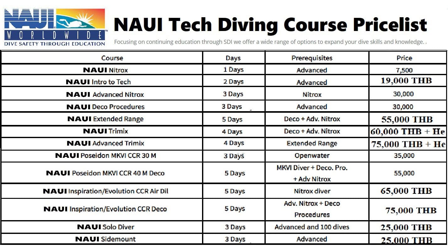 NAUI Technical course Pricelist cave diving thailand
