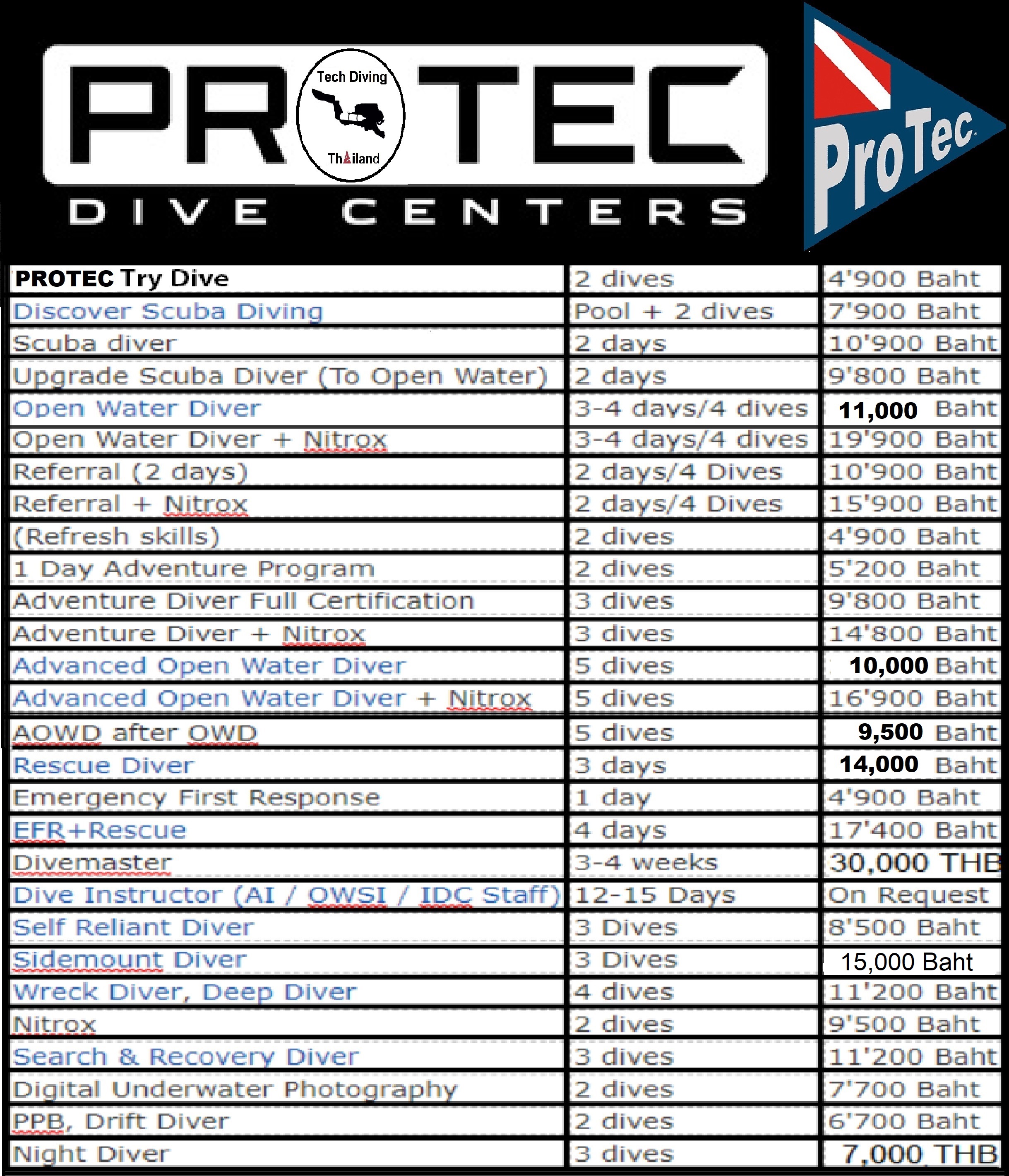 ProTec Recreational pricelist 2