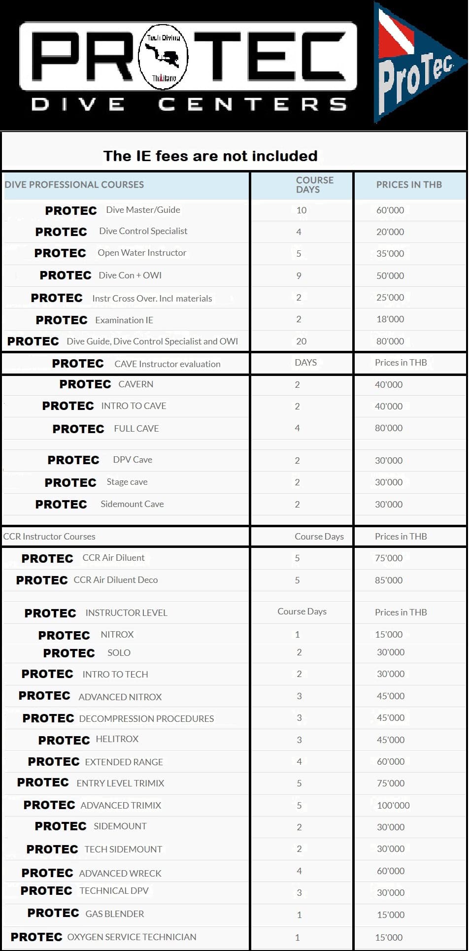 ProTec Instructor Course Pricelist cave diving thailand